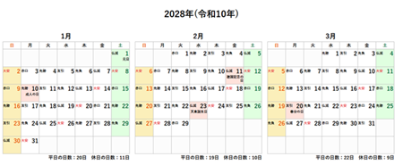 2028年(令和10年)の年間カレンダー印刷用PDF六曜あり